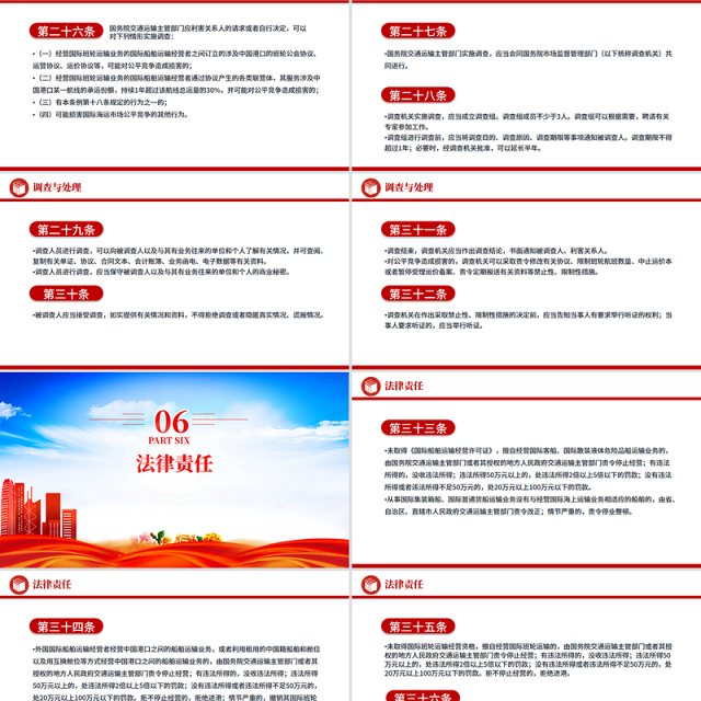 2025《中华人民共和国国际海运条例》PPT法律法规课件下载