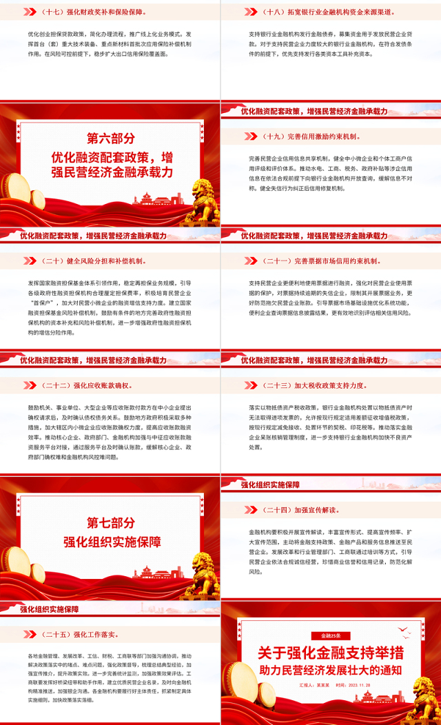 金融25条PPT红色简洁关于强化金融支持举措助力民营经济发展壮大的通知课件
