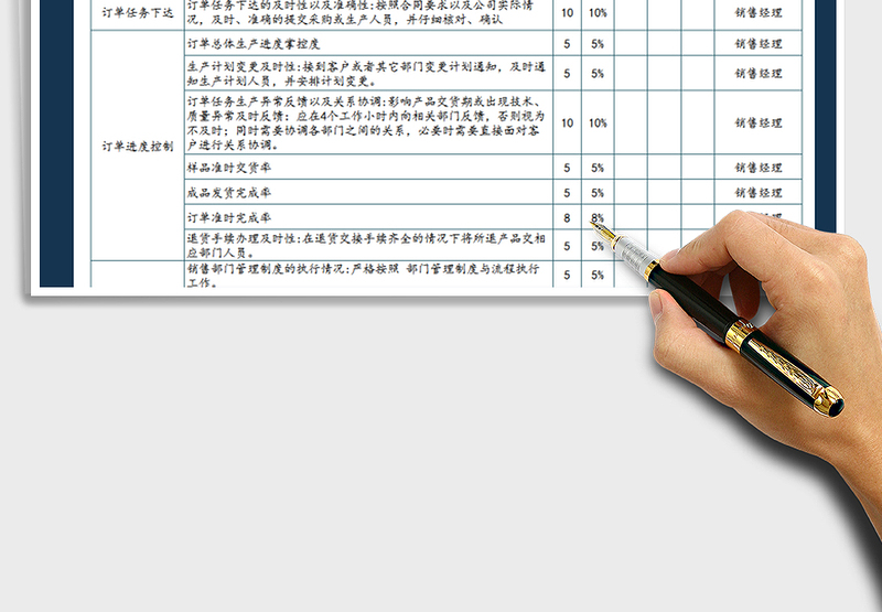 2021年跟单员绩效考核表格式