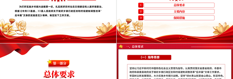 关于加强美丽宜居乡村建设的工作方案PPT党政风乡村振兴专题课件下载