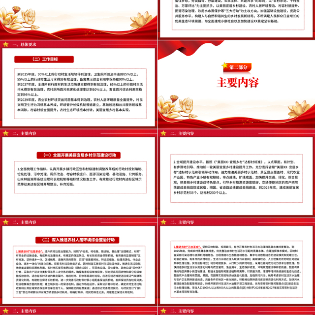 关于加强美丽宜居乡村建设的工作方案PPT党政风乡村振兴专题课件下载