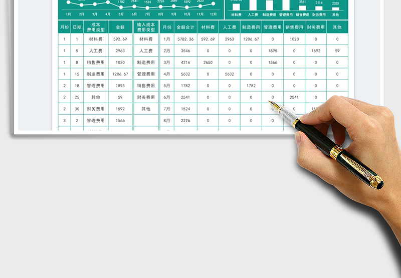 2023成本费用统计表免费下载