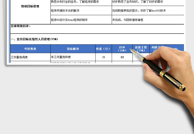 2021年公司软件部项目经理个人绩效考核