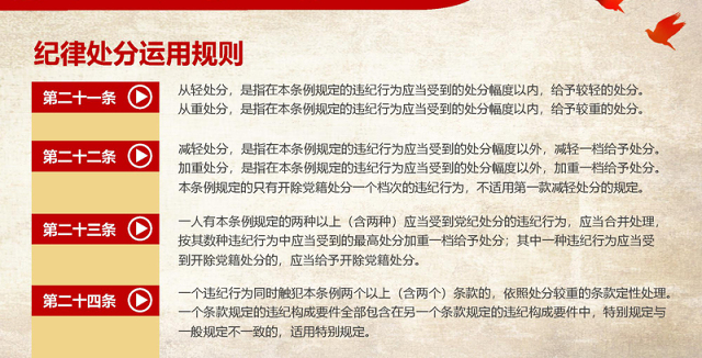 分析2018新版党纪处分条例-办图网独家销售 (Web)