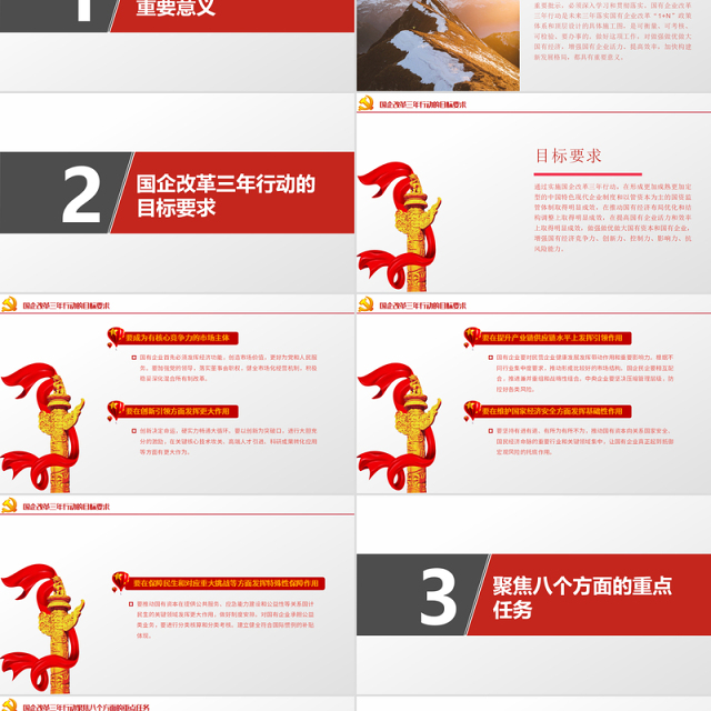 简洁严肃国企改革三年行动方案2020-2022专题国企党课PPT