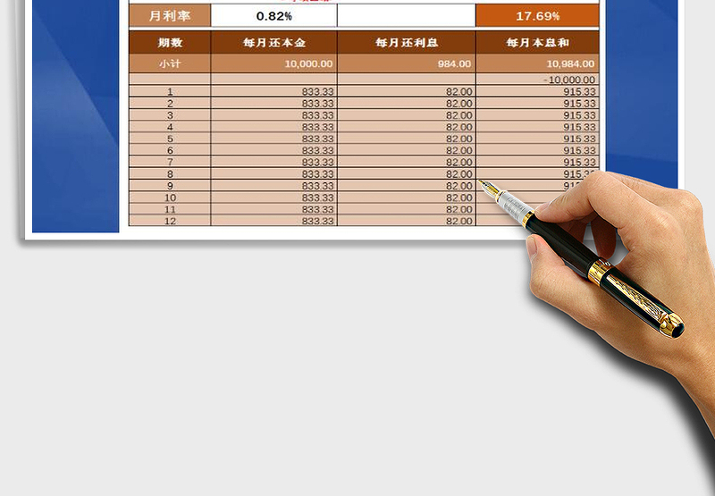 2021年分期还款计划表