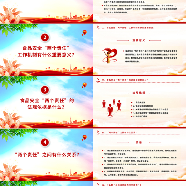 简洁大气食品安全“两个责任”政策解读PPT下载