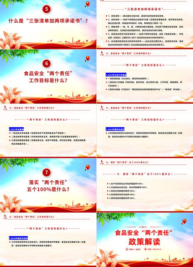 简洁大气食品安全“两个责任”政策解读PPT下载