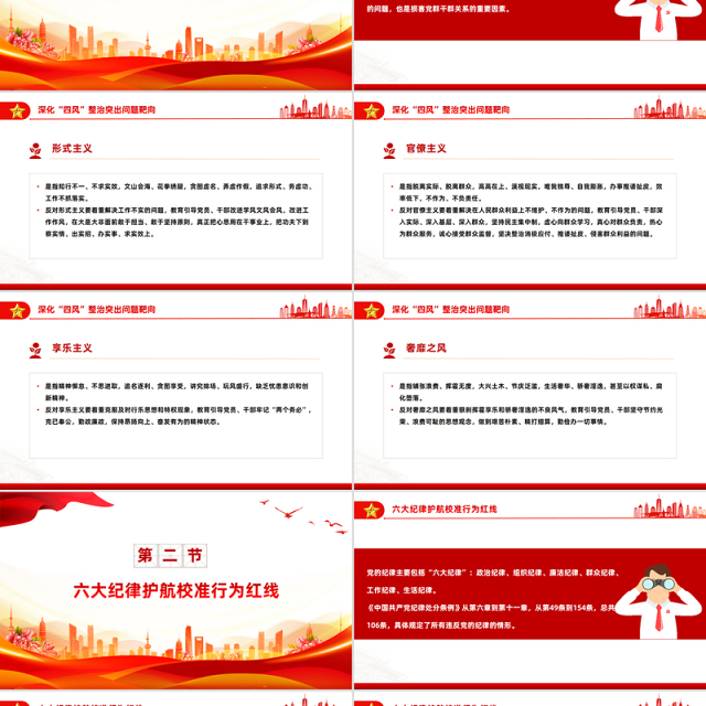 2025四风六纪八规PPT简洁风党的作风建设党课课件