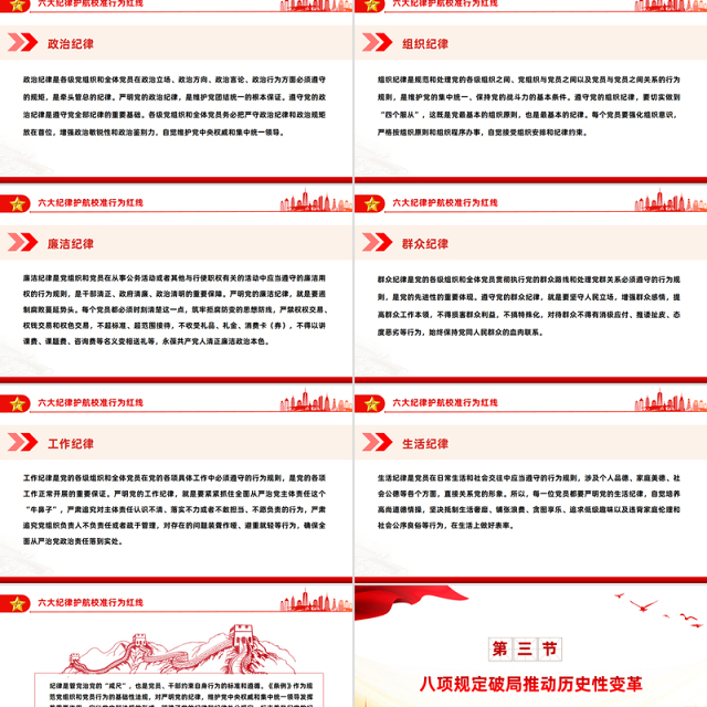 2025四风六纪八规PPT简洁风党的作风建设党课课件
