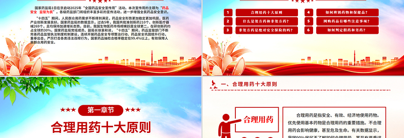 全国药品安全宣传周PPT药品安全监管为民主题课件下载