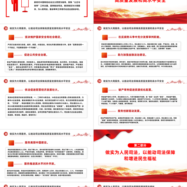 2024两会最高人民法院工作报告PPT大气简洁两会学习微党课