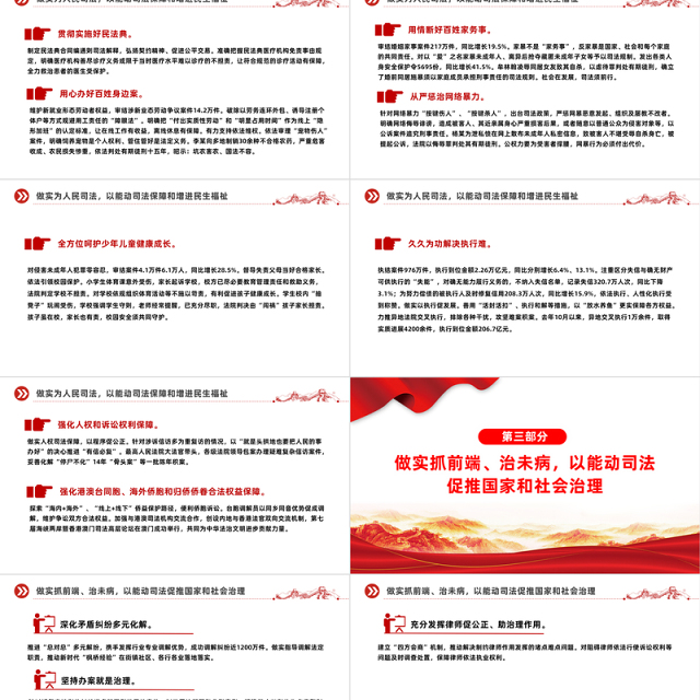 2024两会最高人民法院工作报告PPT大气简洁两会学习微党课