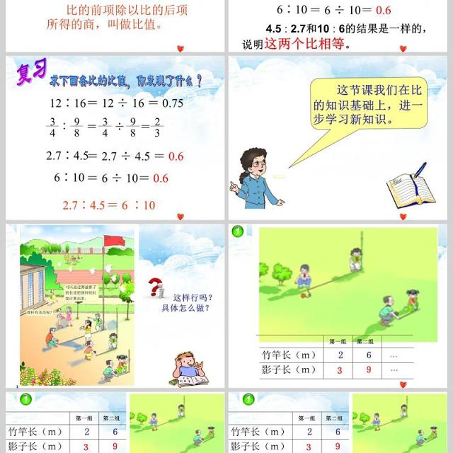 比例的意义和基本性质数学课件PPT模板