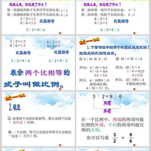 比例的意义和基本性质数学课件PPT模板