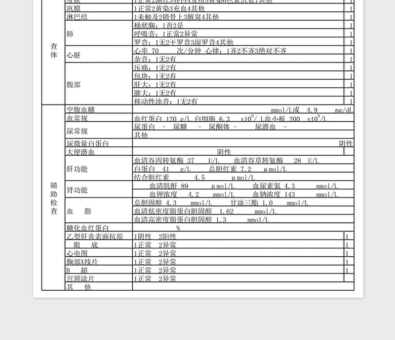 2021年绥宁县中医医院预防保健科健康体检表