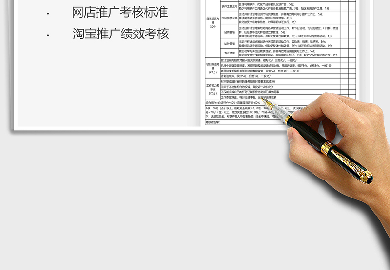 2021年网店推广绩效考核表