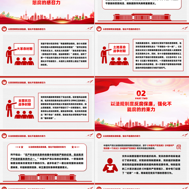 精品党打好反腐败斗争的历史经验PPT微党课