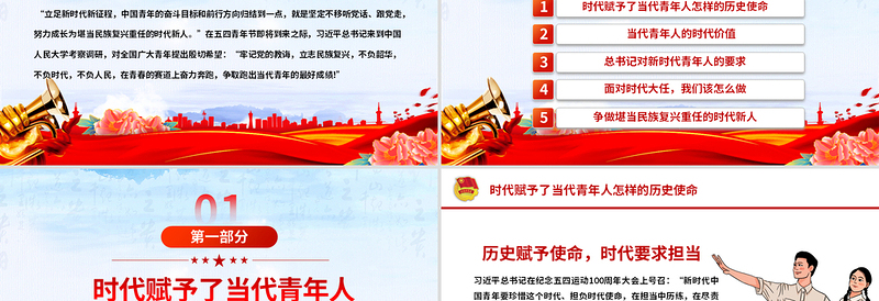 2025新时代的青年PPT红色大气争做堪当民族复兴重任时代新人五四青年节课件