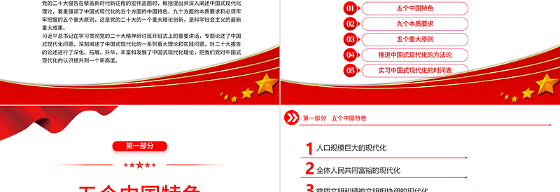 2023总书记谈中国式现代化PPT红色党政风总书记重要论述系列党员学习党课课件