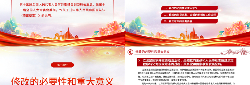 2023关于《中华人民共和国立法法(修正草案)》的说明PPT精美简洁国家立法制度学习课件