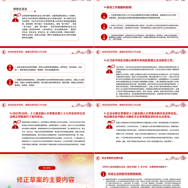 2023关于《中华人民共和国立法法(修正草案)》的说明PPT精美简洁国家立法制度学习课件