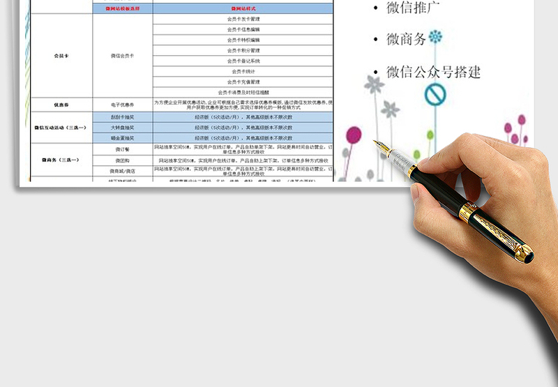 2021年企业微信公众号搭建模块功能说明