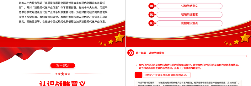 加快建设现代化产业体系PPT大气精美深入学习建设现代化产业体系重要部署党课学习课件