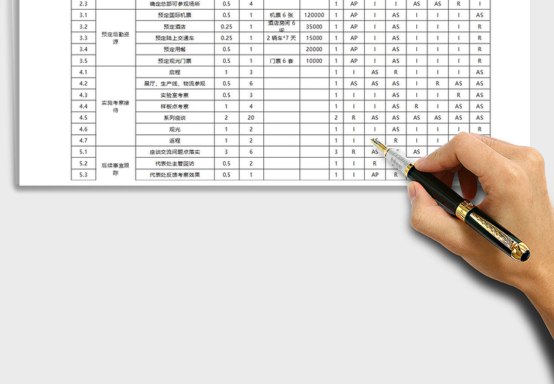 2021工作分解结构表(WBS)免费下载