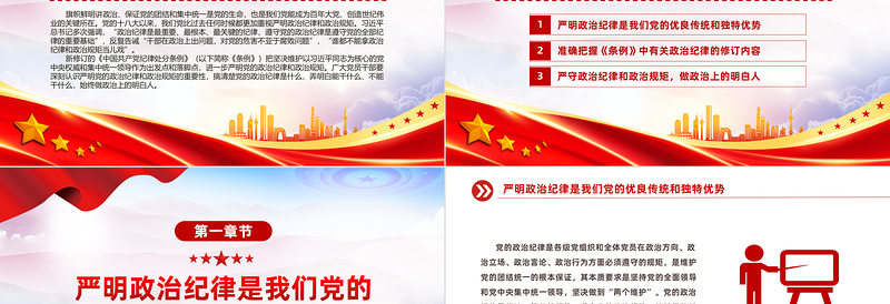 2024严守政治纪律做政治上的明白人PPT党政风党员干部思想教育微党课