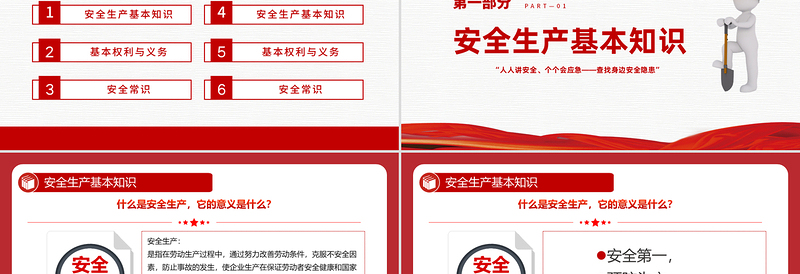 精品安全生产应急科普知识大全PPT2025年安全生产月以人为本安全第—科普课件