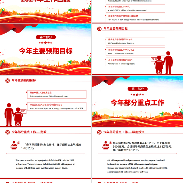 双语版2025政府工作报告要点PPT两会精神宣传课件