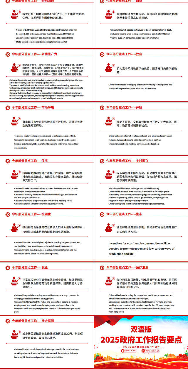双语版2025政府工作报告要点PPT两会精神宣传课件
