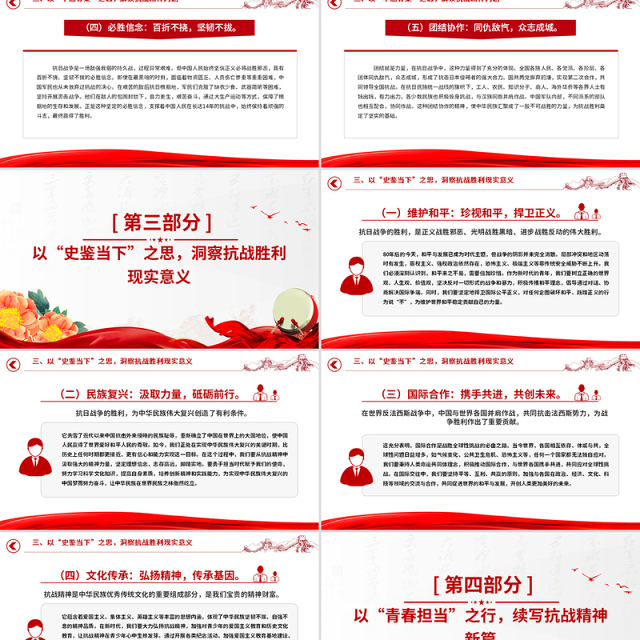 红色精美纪念中国人民抗日战争暨世界反法西斯战争胜利80周年思政课PPT党课