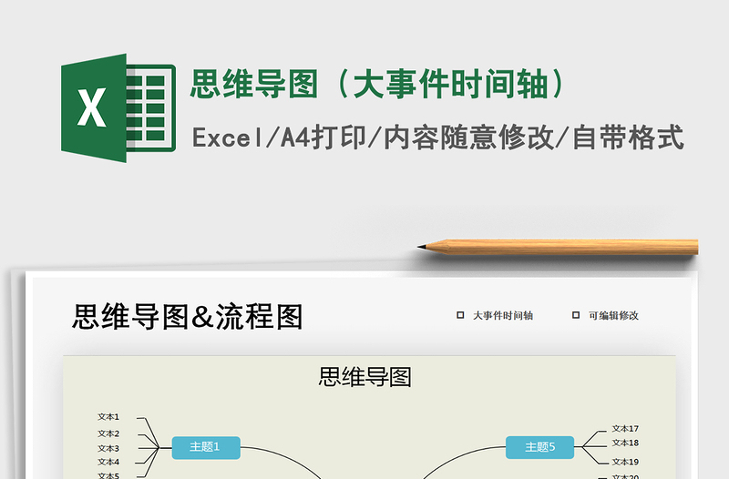 2021年思维导图(大事件时间轴)