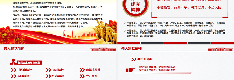 中国精神PPT中国共产党人的精神谱系(一)党课课件
