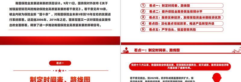2024保险业新“国十条”释放了哪些信号PPT课件下载