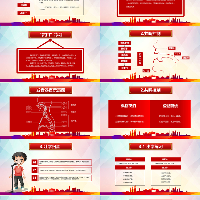 原创科学发声与表达技巧演讲口才语言培训PPT-版权可商用