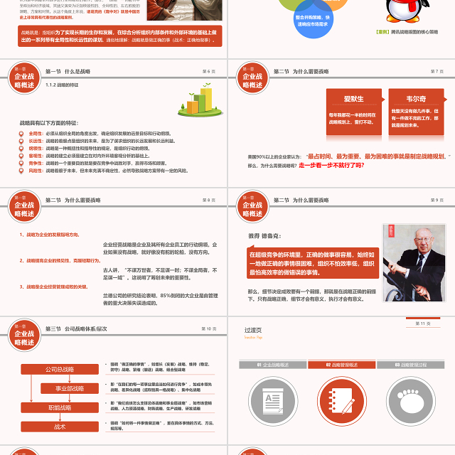 企业战略管理行业PPT模版