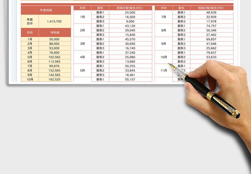 2023利润分配表-股东分红免费下载