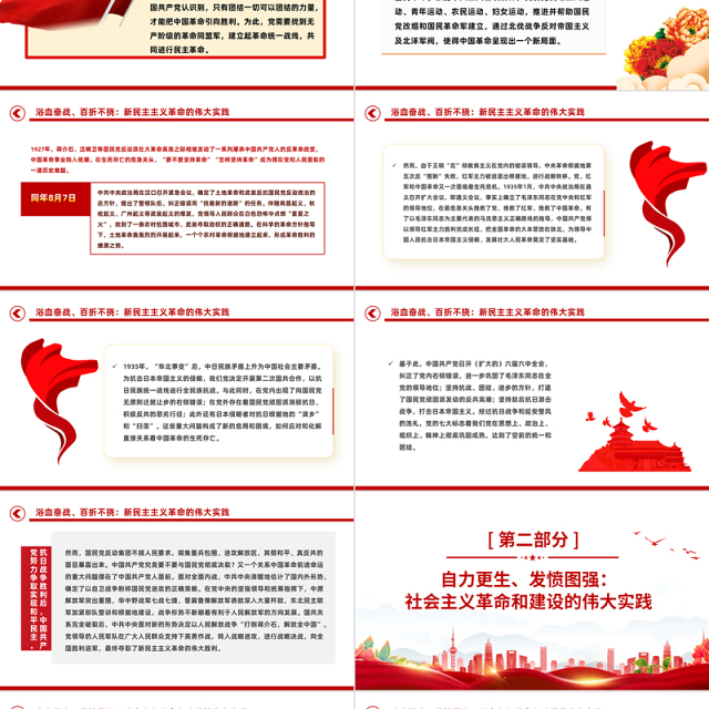 百余年来中国共产党如何化解各种危局困境党史党课PPT课件下载