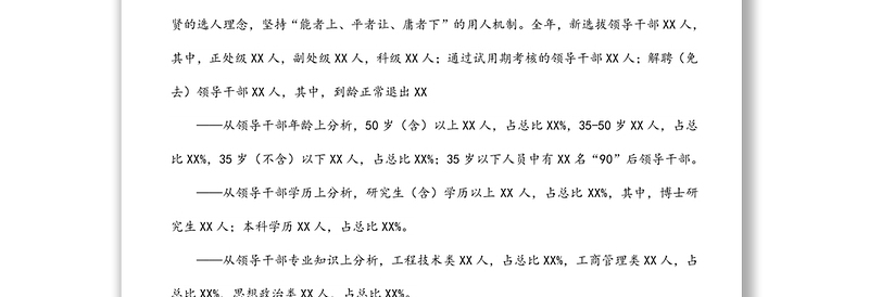 某国有企业2021年选人用人工作情况及2022年干部队伍建设报告