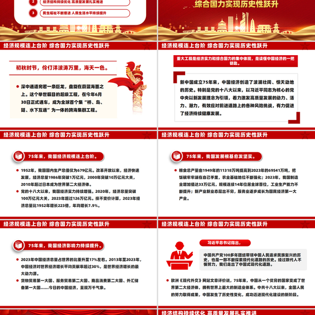 新中国成立75周年经济发展成就综述PPT课件下载