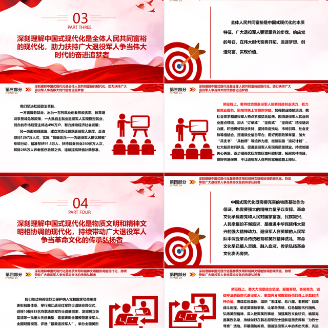 做好高质量退役军人工作 助力中国式现代化建设腾飞ppt大气精美中国式现代化微党课课件