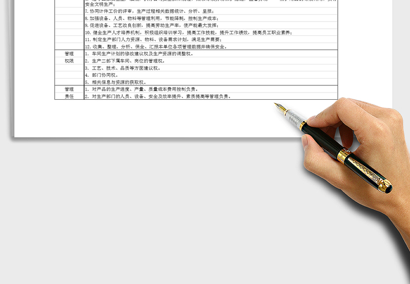2021年生产部职能说明书