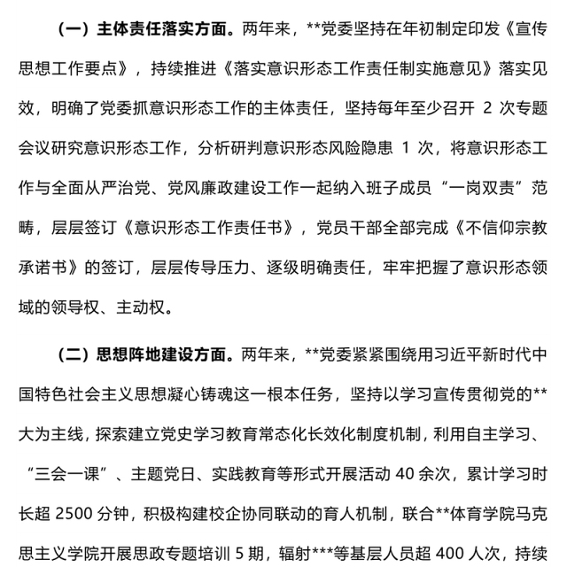 意识形态工作责任制履职情况自查报告工作汇报PPT模板(讲稿)