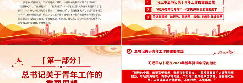 团员和青年主题教育第四专题团支部学习指引PPT精美创意2024挺膺担当团课模板