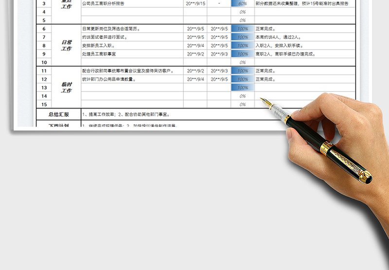 工作汇报总结表