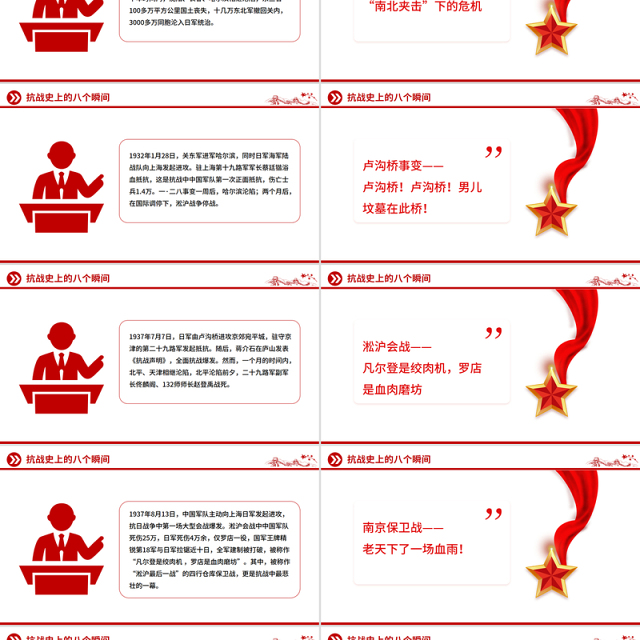 纪念抗战胜利80周年PPT抗战史上的八个瞬间课件