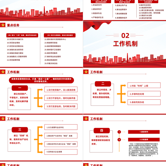 2022五星党支部PPT红色简洁关于创建“五星”支部引领乡村治理的指导意见专题党课课件